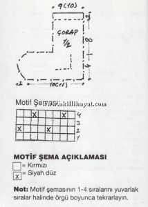 Bir – iki yaş için şiş örgü patik modeli